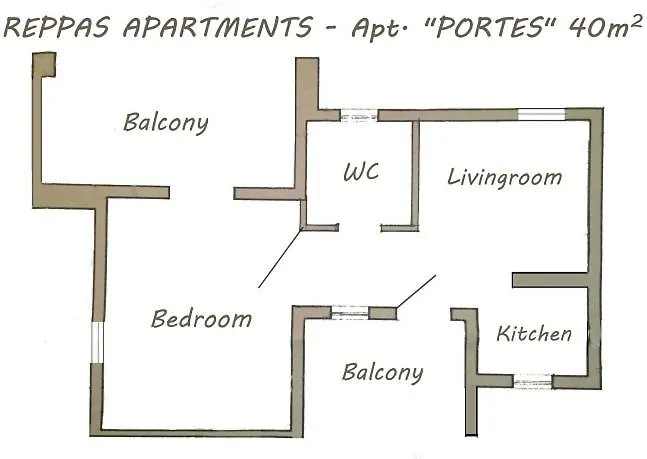 Сasa de vacaciones Reppas House 